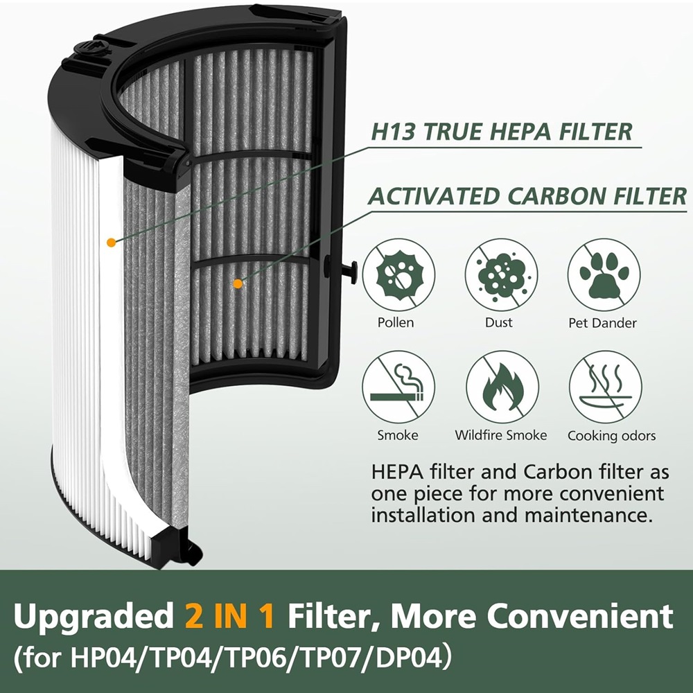 Filtro HEPA de Carbono 2 en 1  - Dyson Fan Tp07 reseña y precio