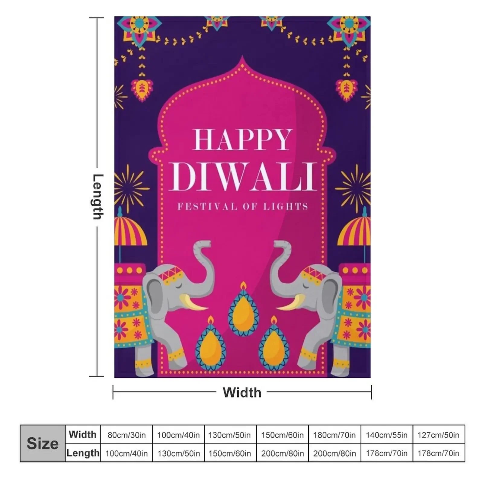 Happy Diwali - Manta decorativ - Lighting Decoration For Diwali reseña y precio