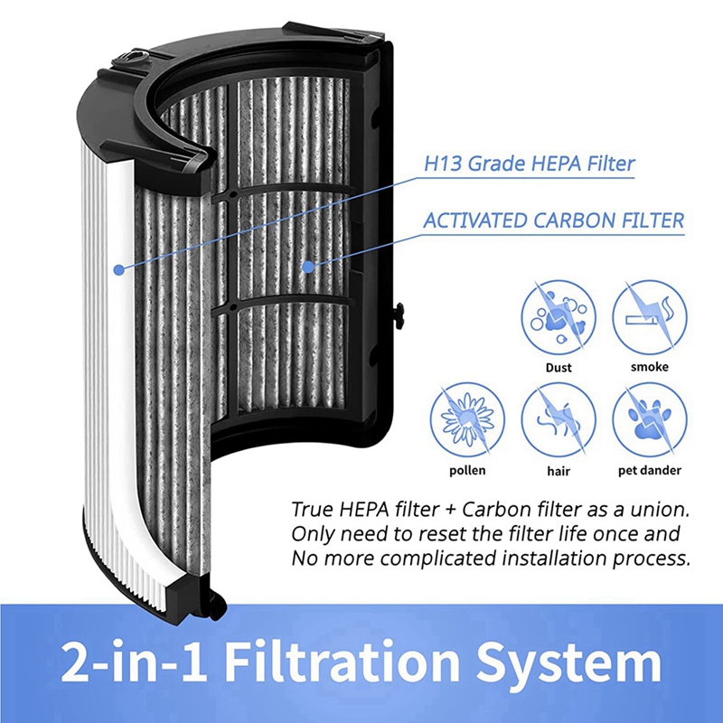 Filtro HEPA A22Z para Dyson HP - Dyson Fan Tp07 reseña y precio