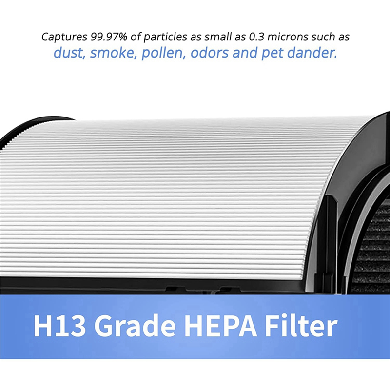 Filtro HEPA A22Z para Dyson HP - Dyson Fan Tp07 reseña y precio