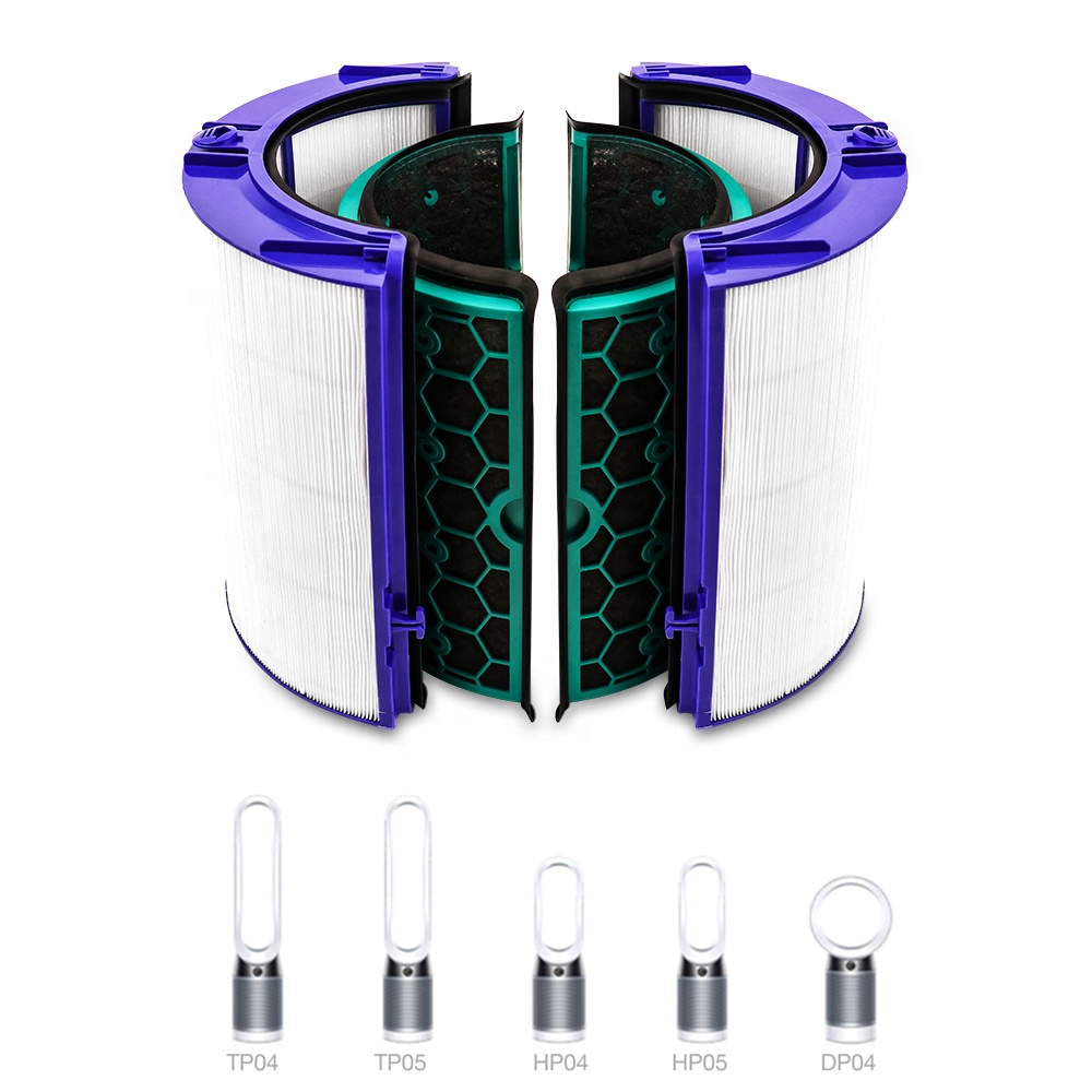 Filtro de repuesto para Dyson  - Dyson Fan Tp07 reseña y precio